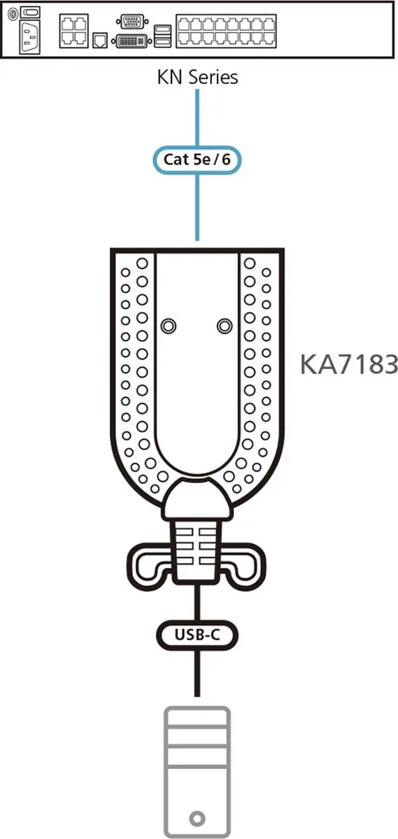 ATEN KA7183 USB-C Virtual Media KVM-adapter - afbeelding 6 van 6
