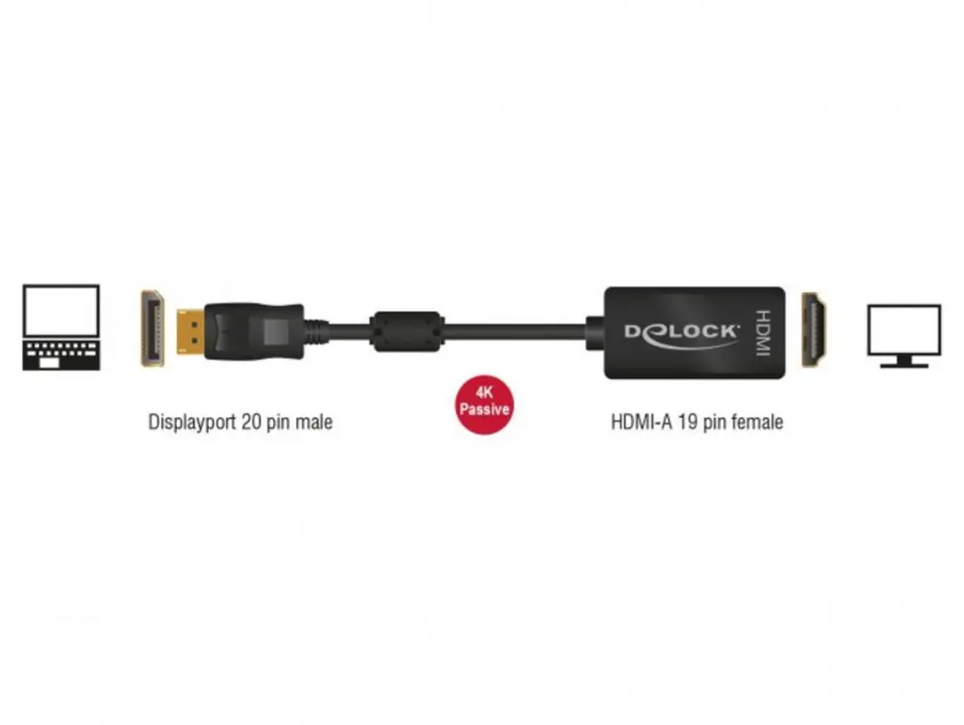Delock DisplayPort naar HDMI Adapter DP 1.2 - 4K 30Hz - 0,2m - Zwart