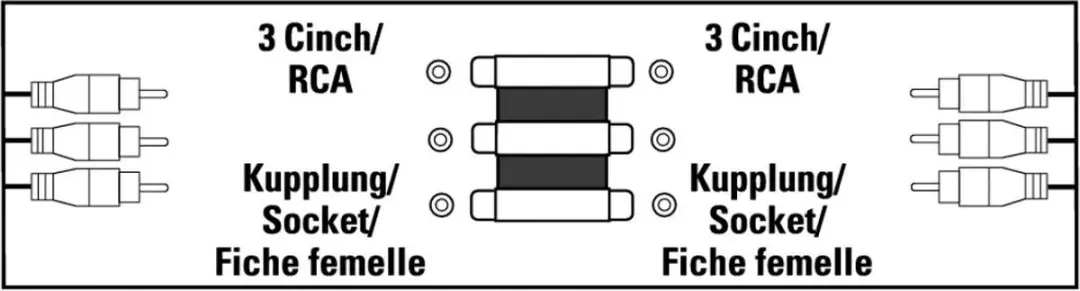 Hama Video-Adapter 3 Cinch-Koppelingen - Zwart