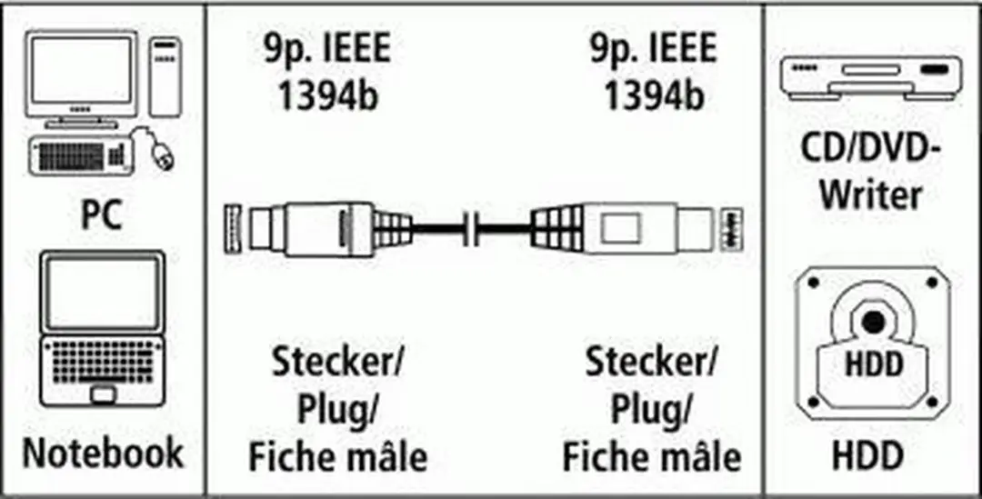 Hama Firewire 9Pol-9Pol IEEE 1394B 2m - Zwart