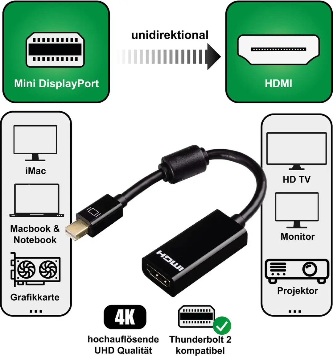 Hama Mini DisplayPort naar HDMI Adapter 1.2 - Zwart