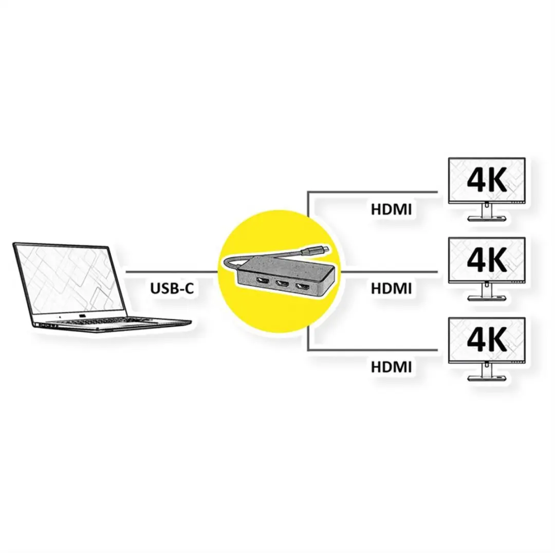 Value Multi-Display Adapter USB-C 3x HDMI - 4K - Zwart