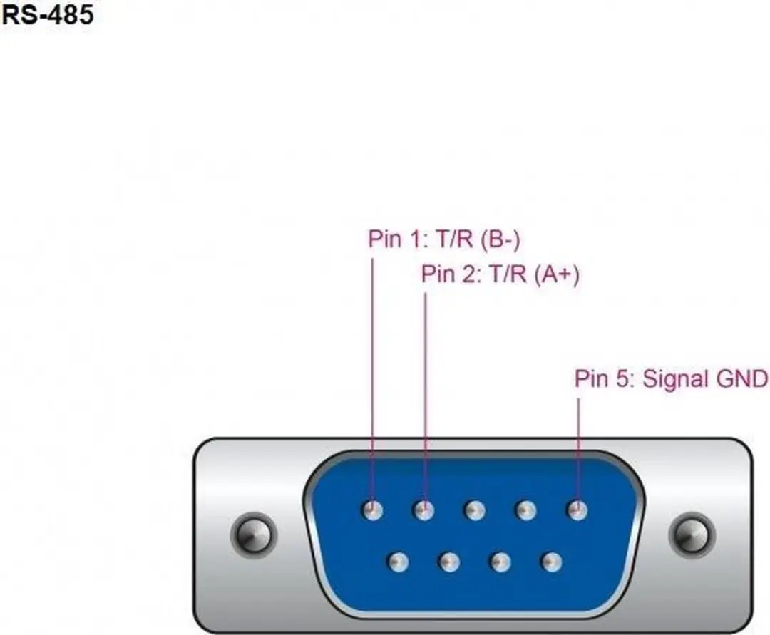 Delock USB-A naar RS485 Adapter 9-pins SUB-D - 0,8m - Zwart