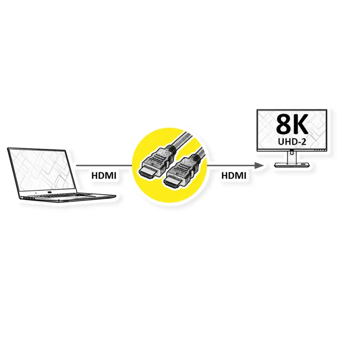 Value HDMI 8K Kabel 10m - M/M - Zwart