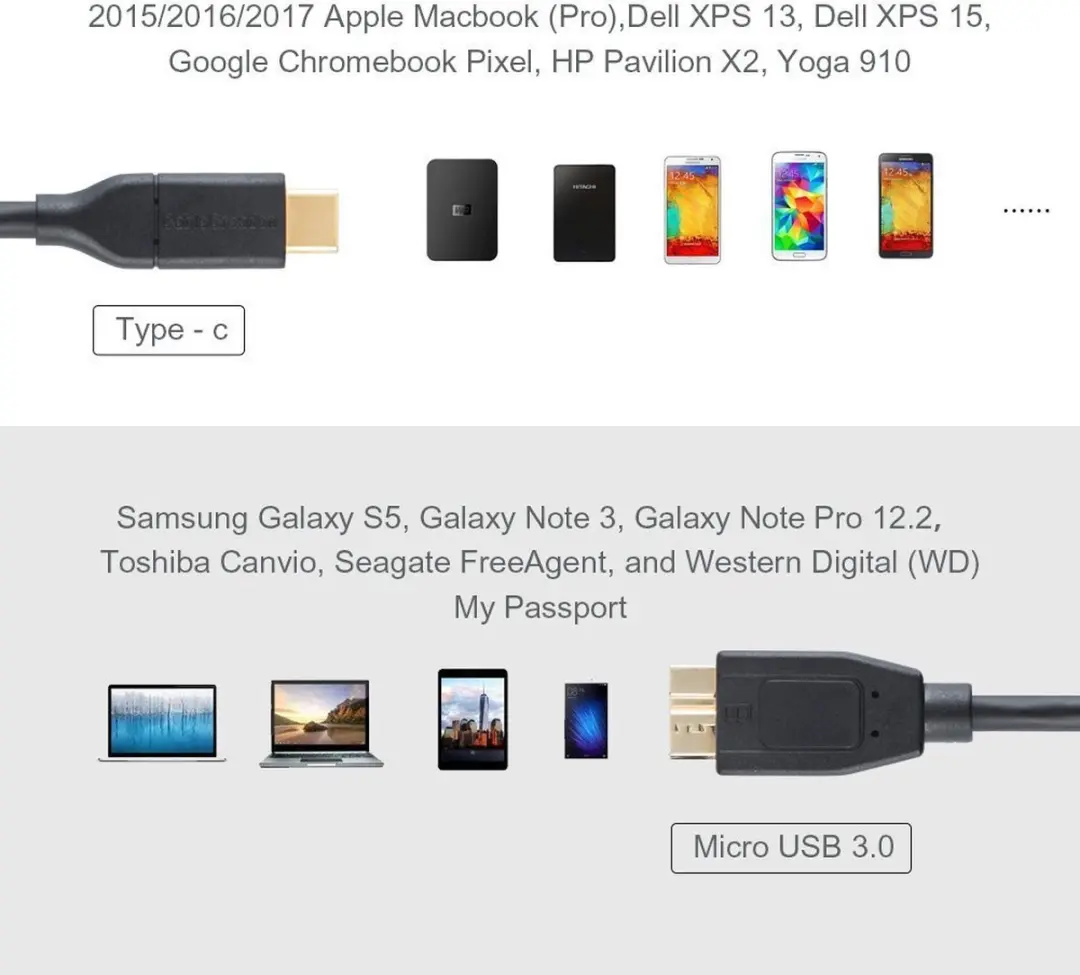 NÖRDIC USBC-103 USB-C naar USB Micro B Kabel 3.2 Gen 1 - 3m - Zwart