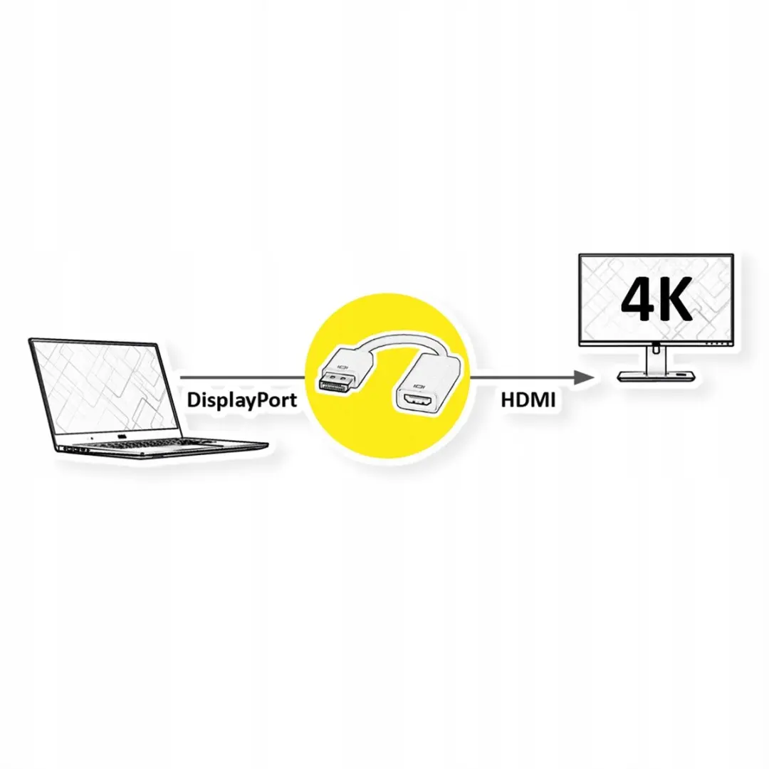 Value DisplayPort naar HDMI Adapterkabel 4K 30Hz - Zwart
