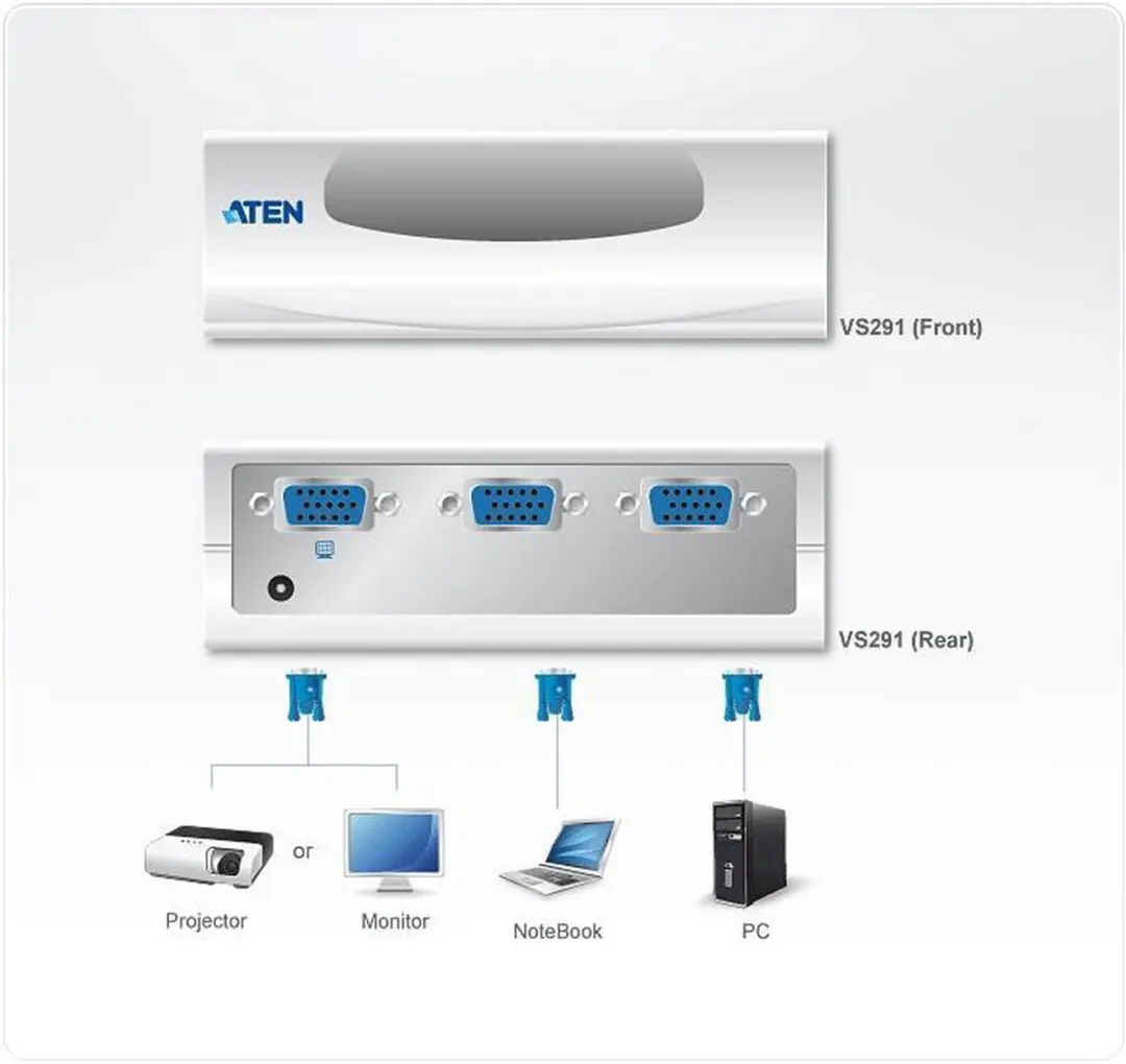 Aten VS291 VGA-schakelaar - 2 Poorten - Kleurenmix - afbeelding 6 van 6