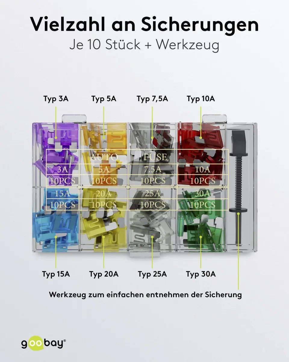 Goobay Autozekering Assortiment 80 Stuks - Multicolor