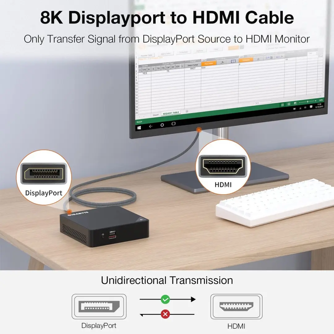 NÖRDIC DPHM-206 DisplayPort naar HDMI Adapter - 8K60Hz - Grijs