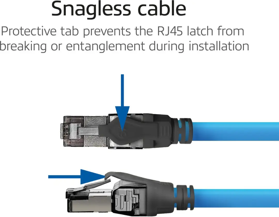 ACT FB0020 CAT6A S/FTP Kabel 20m - Blauw