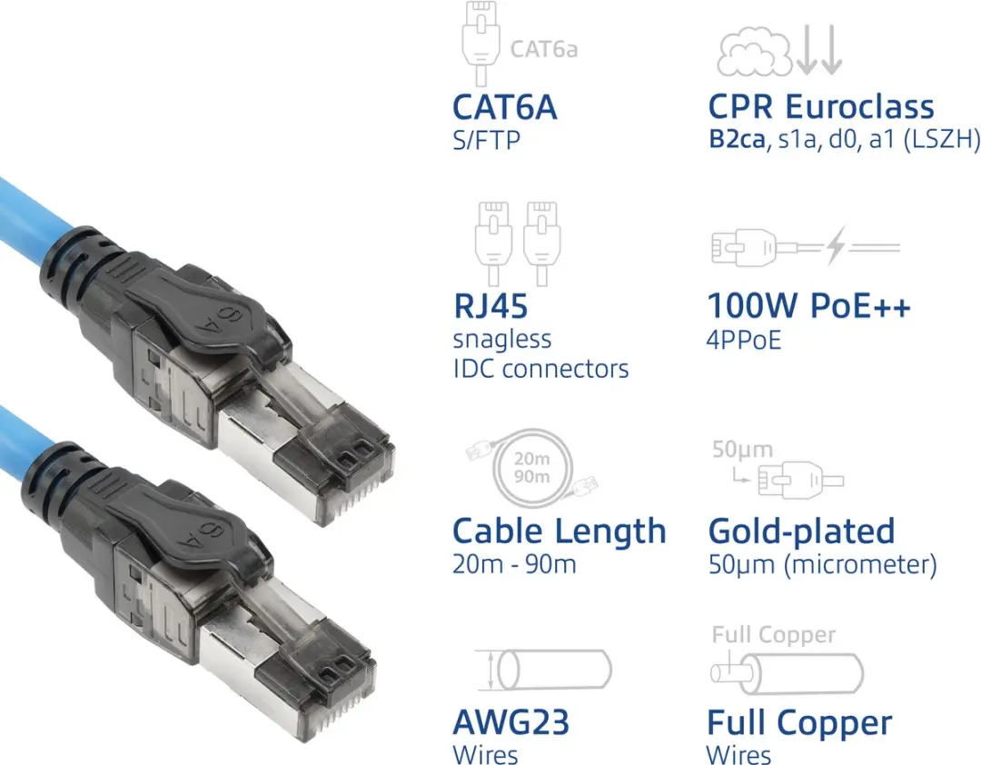ACT FB0020 CAT6A S/FTP Kabel 20m - Blauw