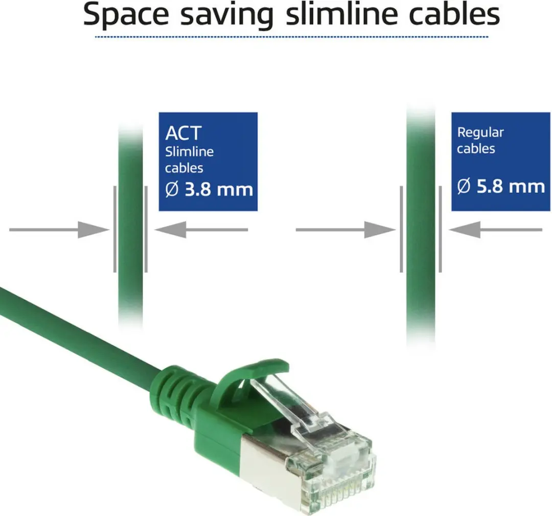 ACT DC7730 Groene CAT6A Patchkabel 0,15m - Snagless
