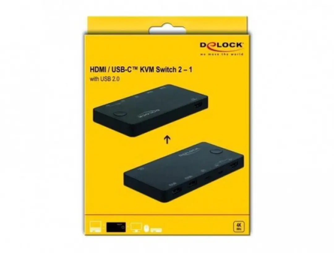 Delock HDMI USB-C KVM Switch 4K 60Hz - Zwart