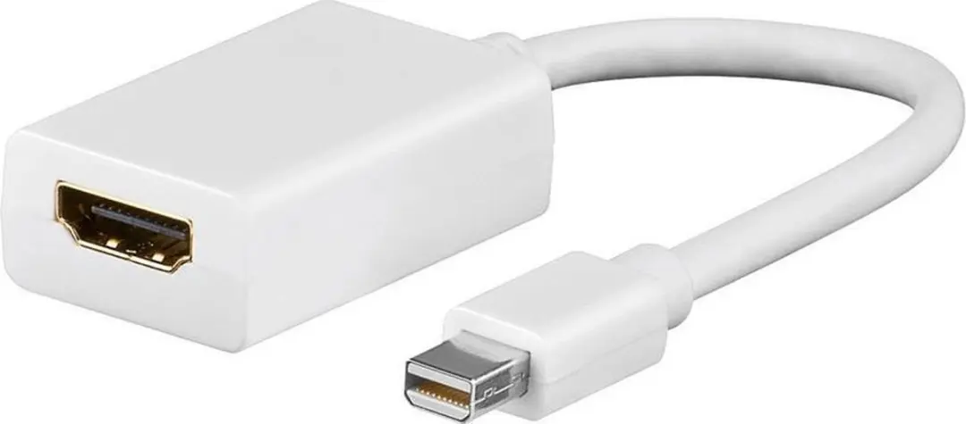 Goobay Mini DisplayPort naar HDMI Adapter - 10 Stuks - Wit