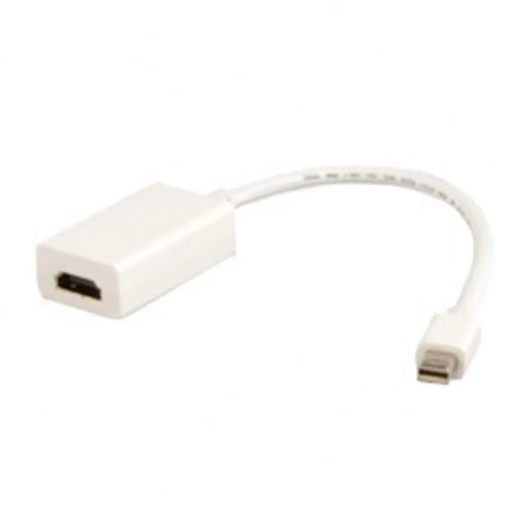 Goobay Mini DisplayPort naar HDMI Adapter - 10 Stuks - Wit