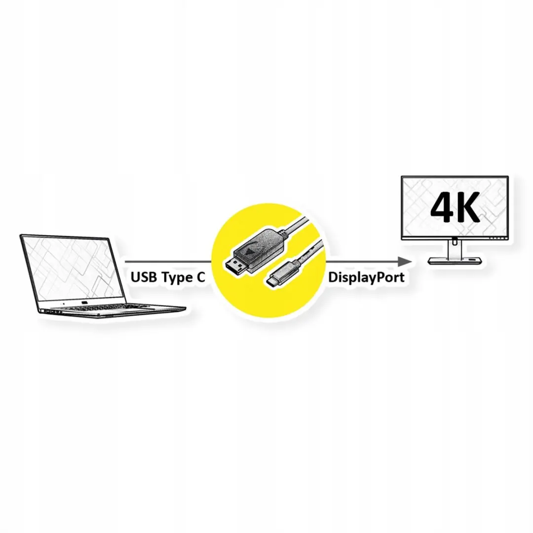Roline GOLD USB-C naar DisplayPort Kabel 1m - 4K@60Hz - Goud