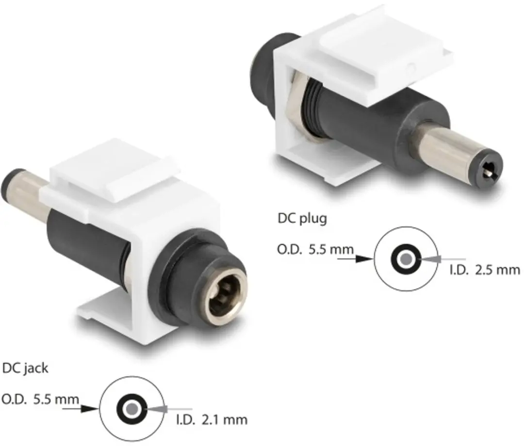 Delock Keystone Module DC 5.5x2.1 naar 5.5x2.5mm Wit