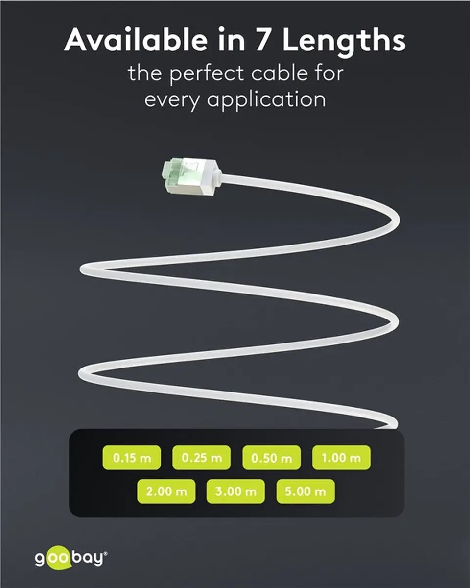 Goobay FTP CAT8.1 Netwerkkabel 40Gbps 3m - Wit