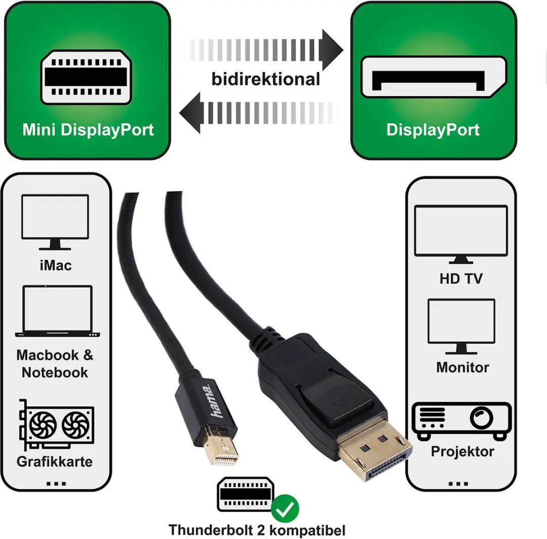 Hama Mini DisplayPort naar DisplayPort Adapterkabel 1,8m - Zwart