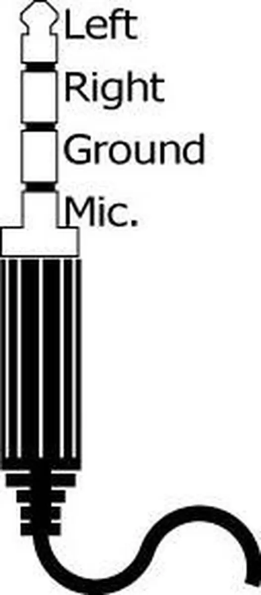 InLine 3,5mm 4-polig Adapter - 2x Headset - 0,15m - Wit