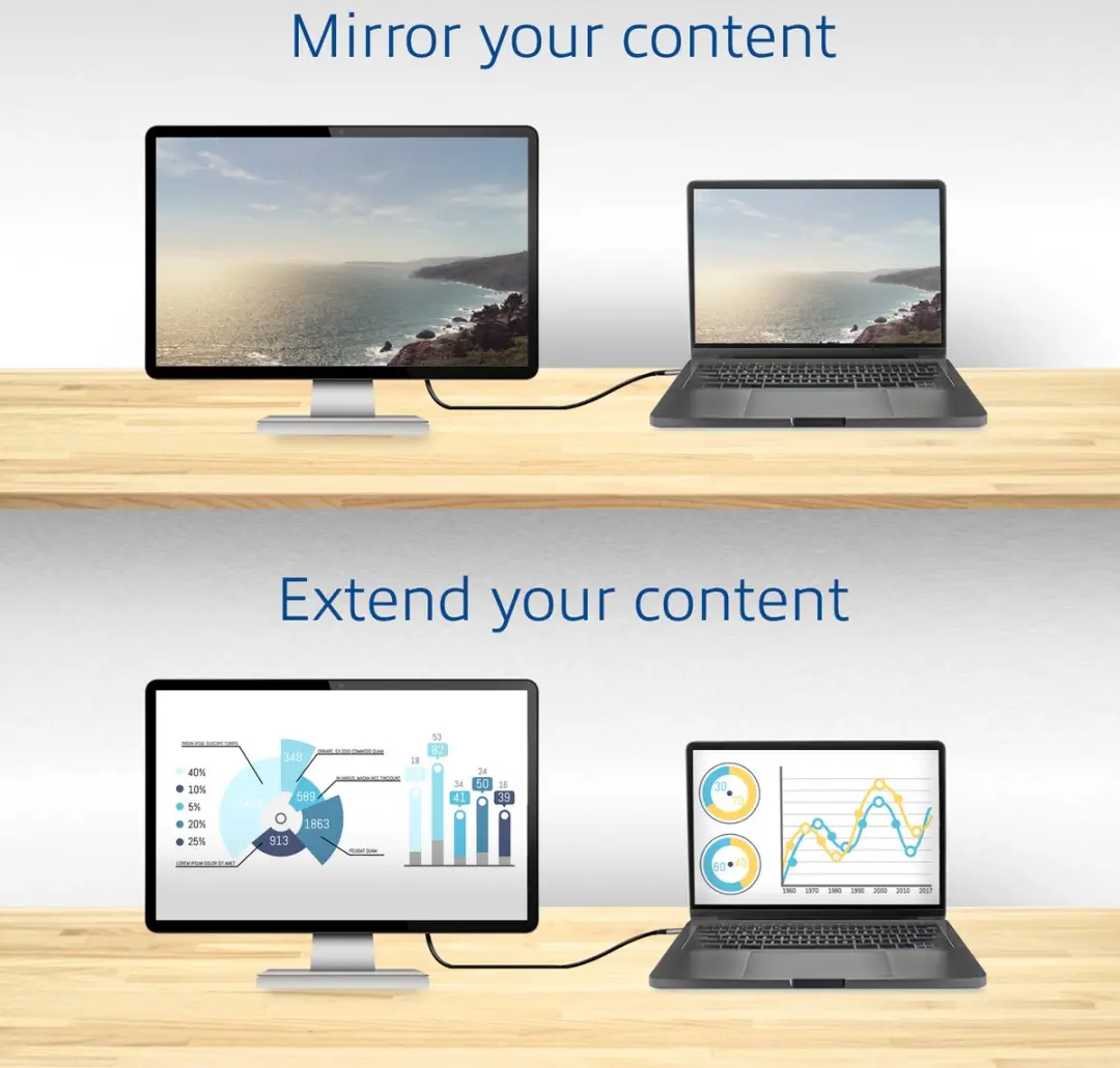 ACT AC7015 USB-C naar HDMI Kabel 1,8m - Zilver