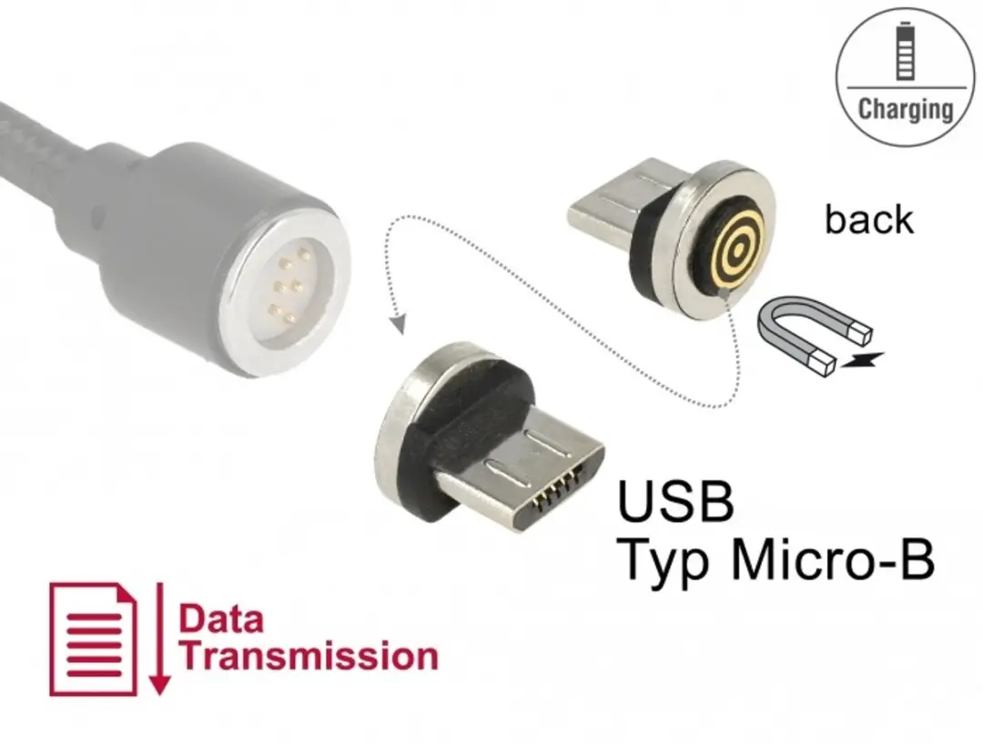 Delock Magnetic USB Type Micro-B Adapter