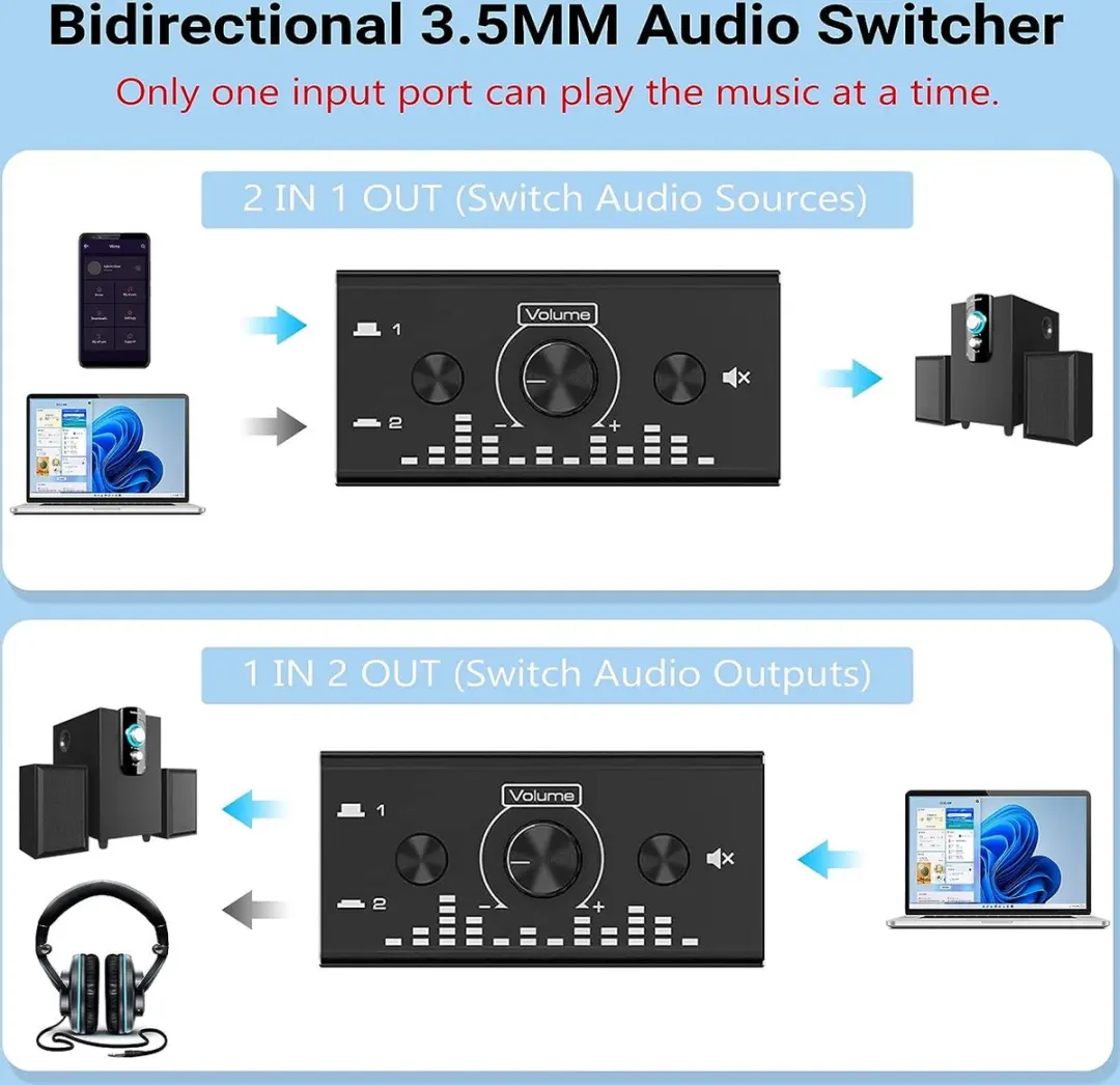 NÖRDIC SGM-224 Audio Switch - 2 In 1 Out / 1 In 2 Out - Zwart