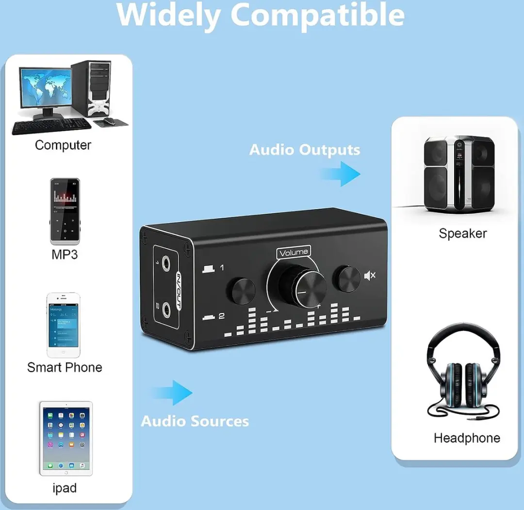 NÖRDIC SGM-224 Audio Switch - 2 In 1 Out / 1 In 2 Out - Zwart