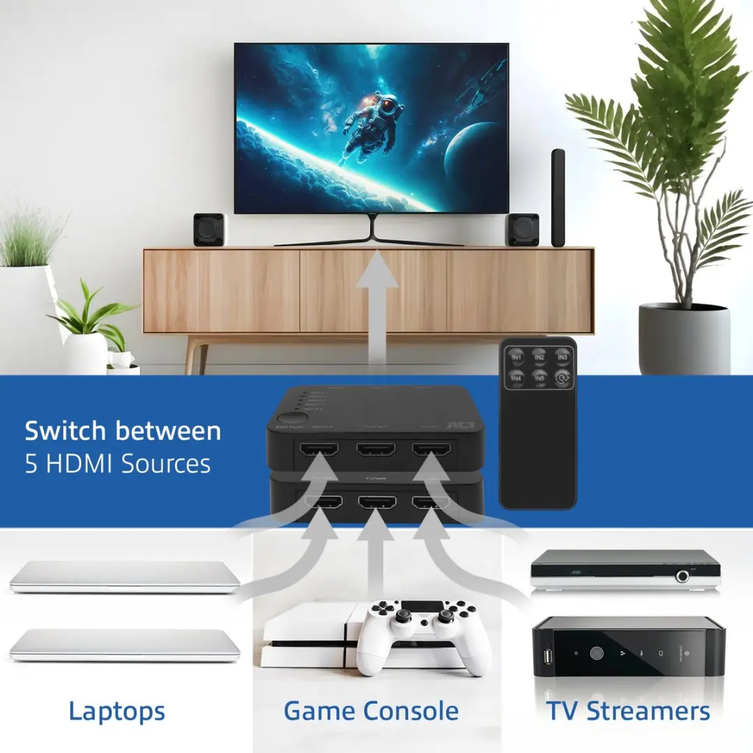 ACT HDMI Schakelaar AC7841 5-poorts - 4K 60Hz - Zwart