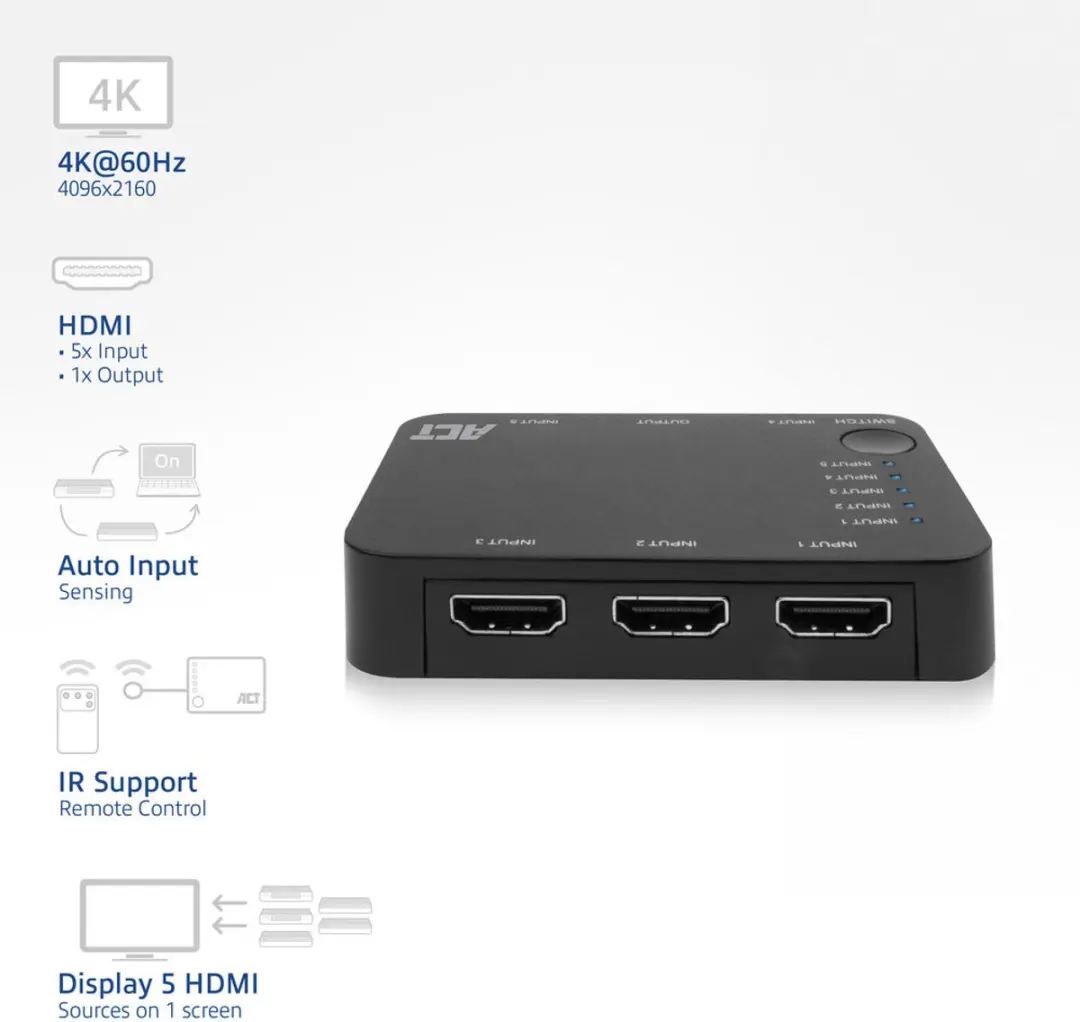 ACT HDMI Schakelaar AC7841 5-poorts - 4K 60Hz - Zwart