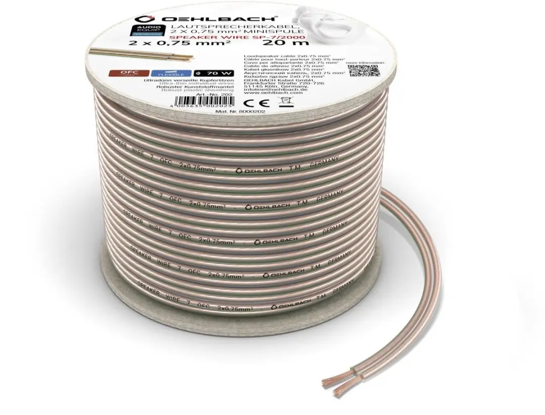 Oehlbach Luidsprekerkabel 2x0,75mm² - 20m Transparant