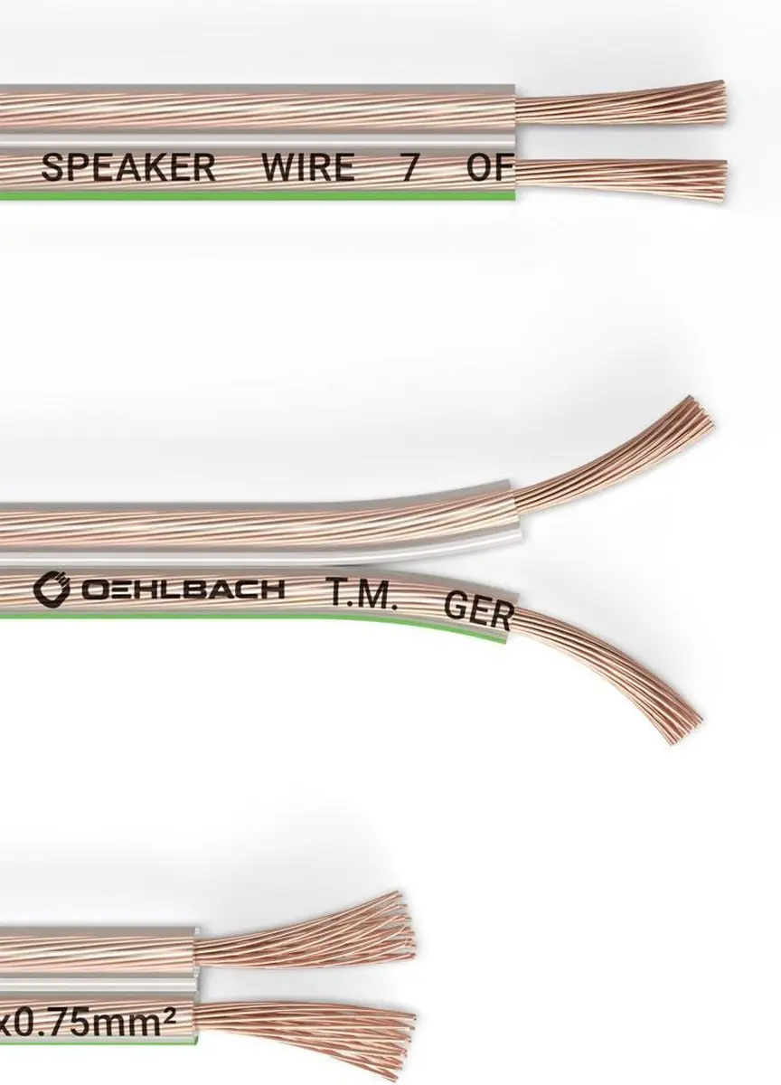 Oehlbach Luidsprekerkabel 2x0,75mm² - 20m Transparant