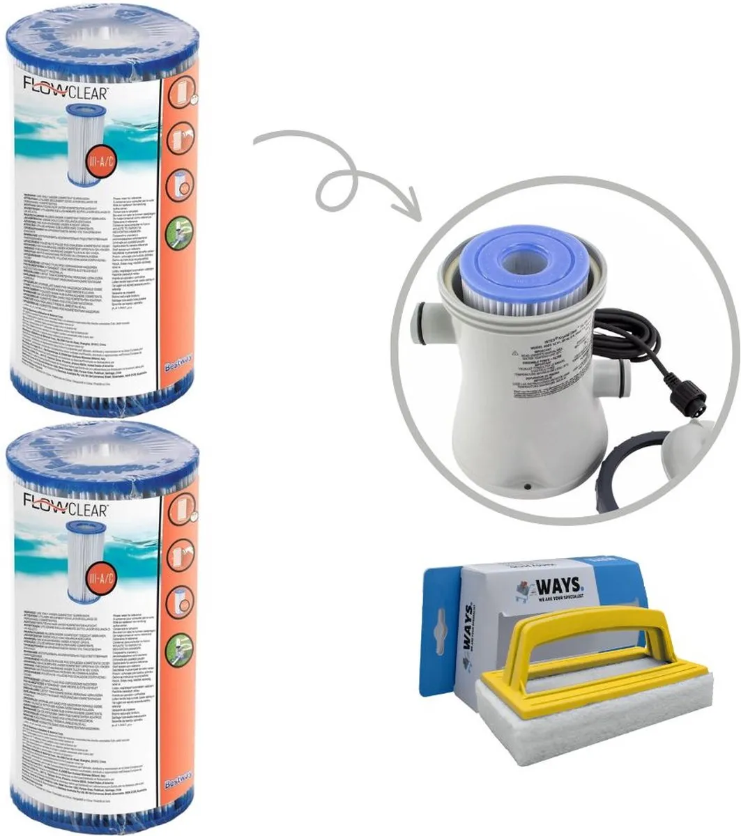 Bestway Type III Filters GKD