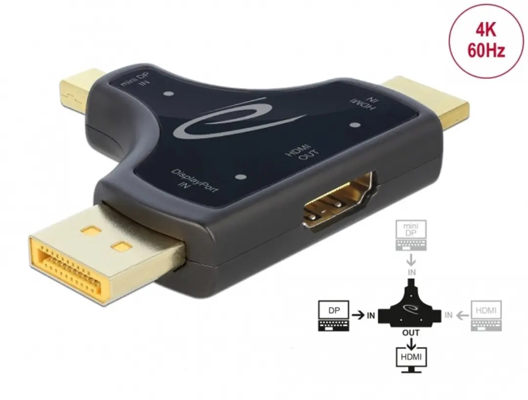 Delock 64059 3-in-1 Monitor Adapter HDMI/DisplayPort/mini DisplayPort naar HDMI
