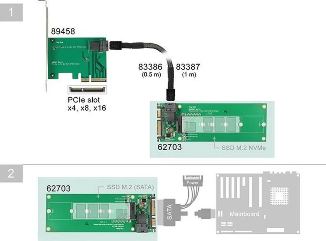 Delock SATA naar M.2 NVMe Converter 62703 - Groen
