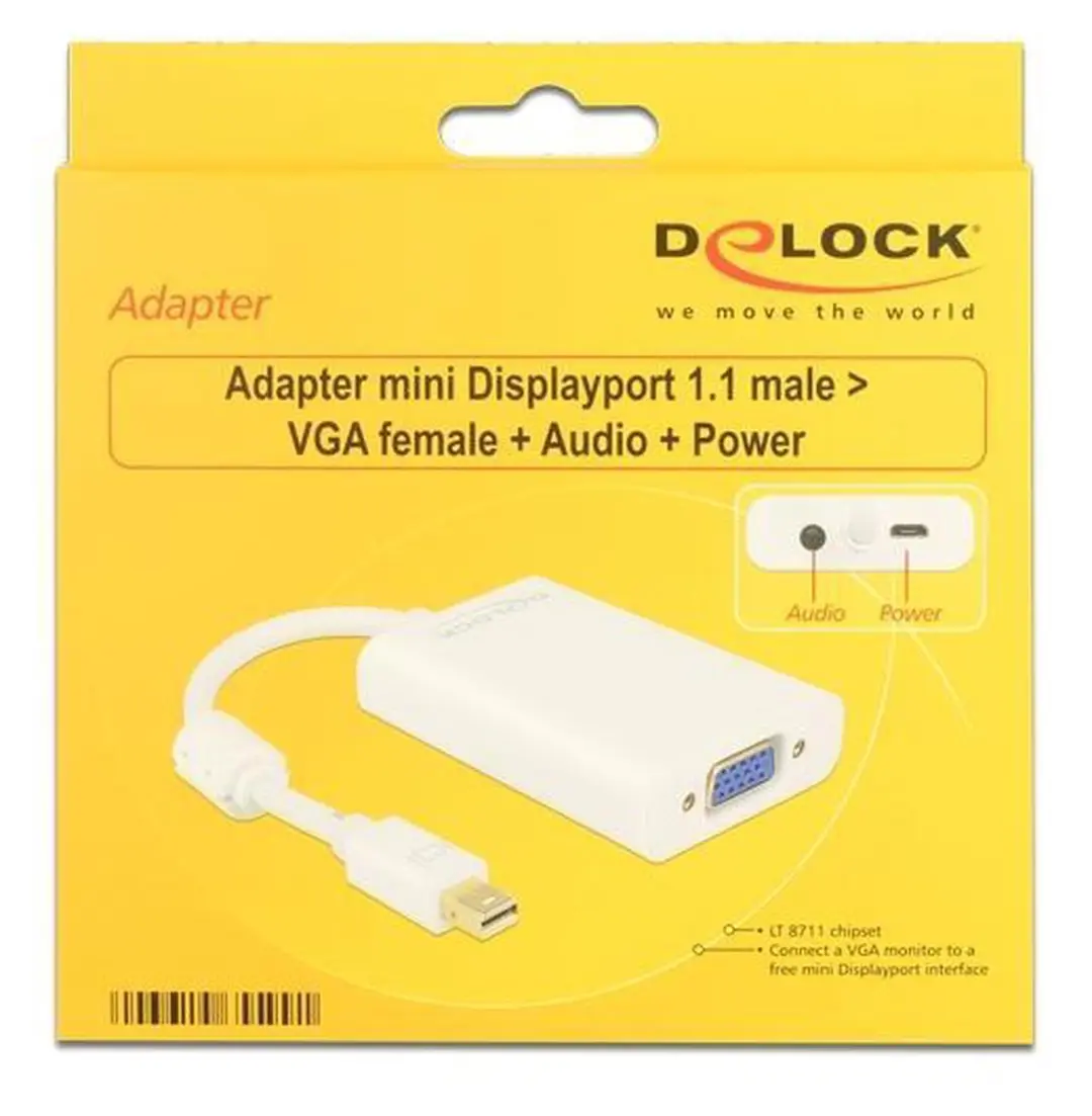 Delock Mini DisplayPort naar VGA Adapter 1.1a - 15cm - Wit