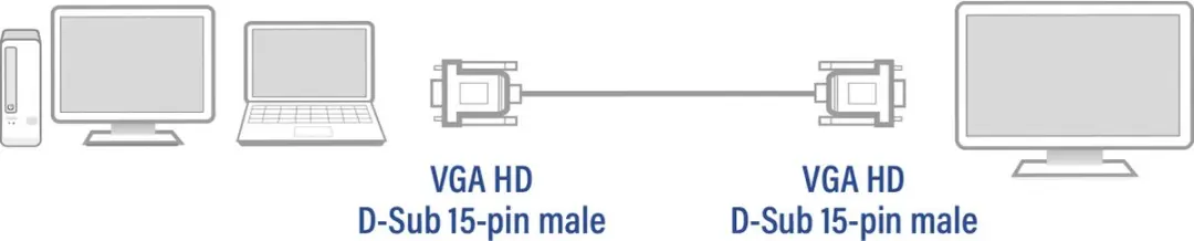 ACT AC3510 VGA Kabel 1,8m - Zwart