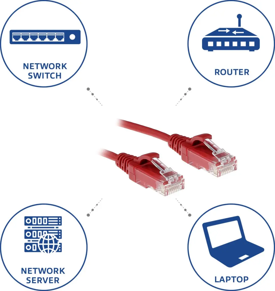 ACT DC9505 Rode LSZH CAT6 Patchkabel 5m - Snagless