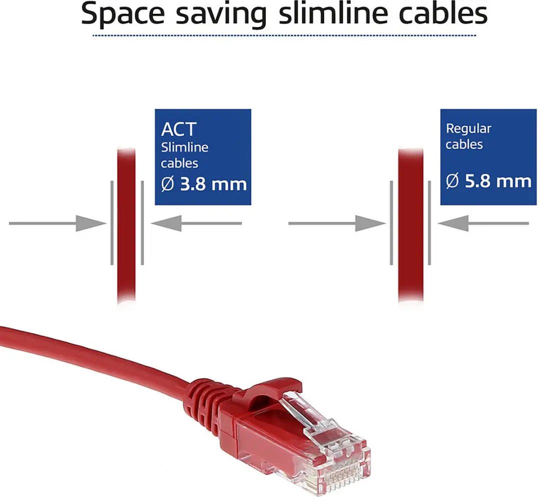 ACT DC9505 Rode LSZH CAT6 Patchkabel 5m - Snagless