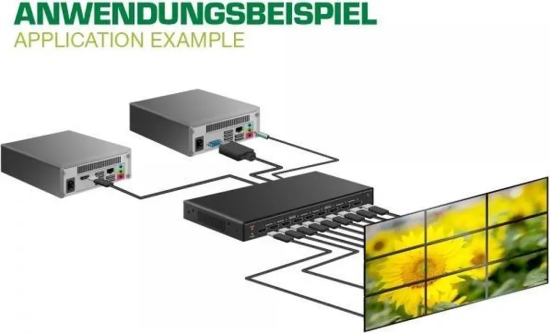 InLine HDMI Videowall Switch 1-4 - Full-HD - Zwart