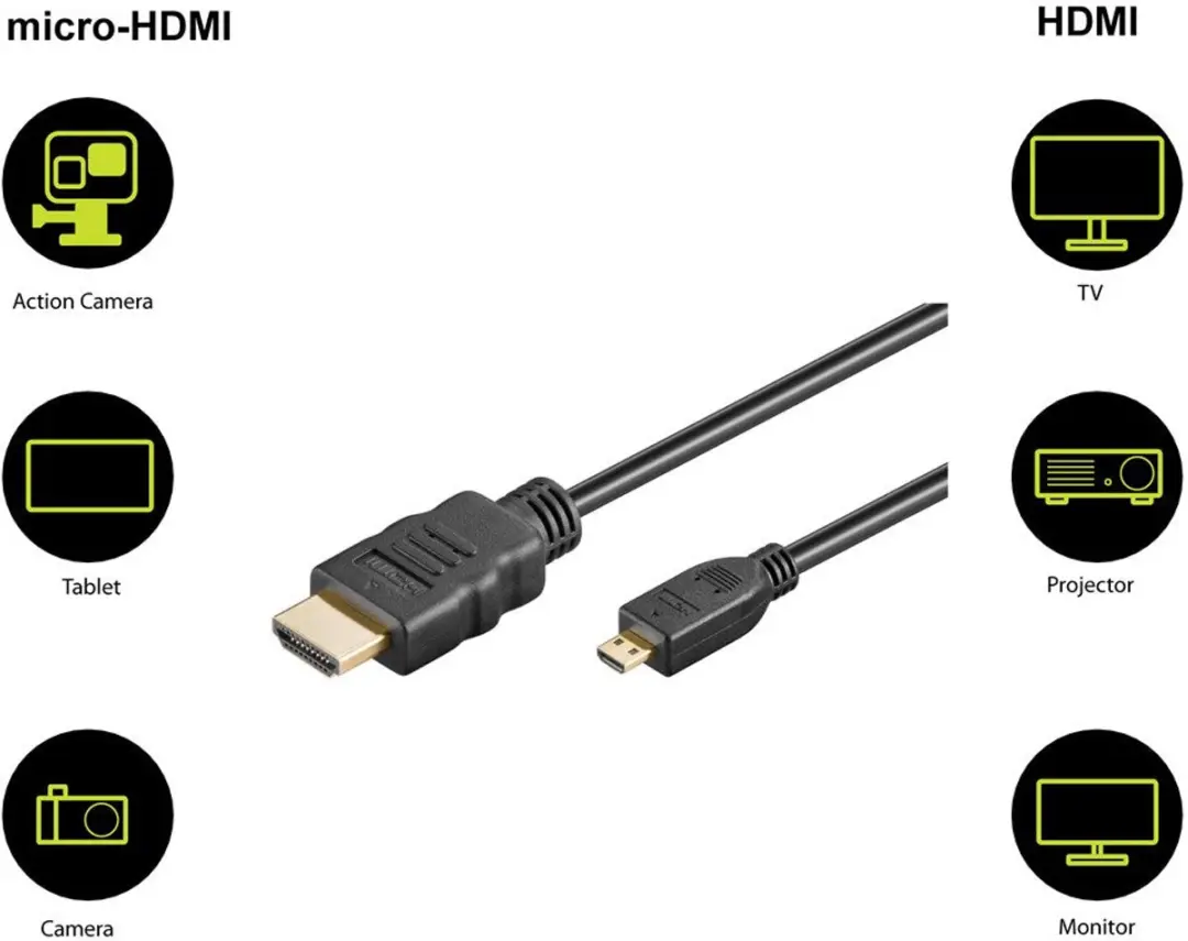 Goobay Micro HDMI Kabel 0,5m - Verguld - 4K 30Hz