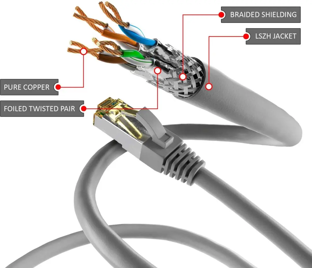 Logilink CQ3042S Netwerkkabel RJ45 1.5m - Grijs