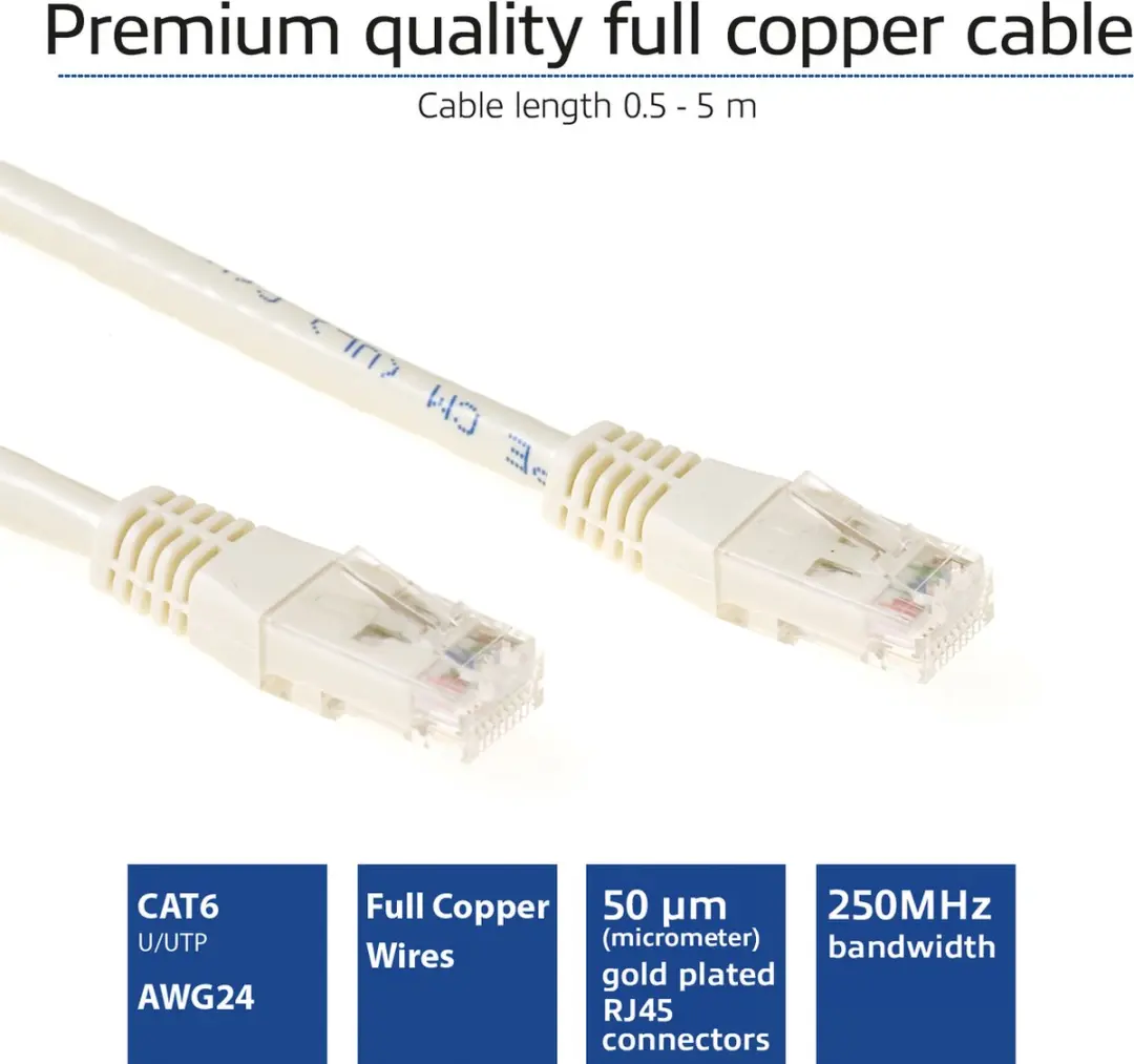 ACT Ivoor CAT6 Patchkabel 10m - IB8410