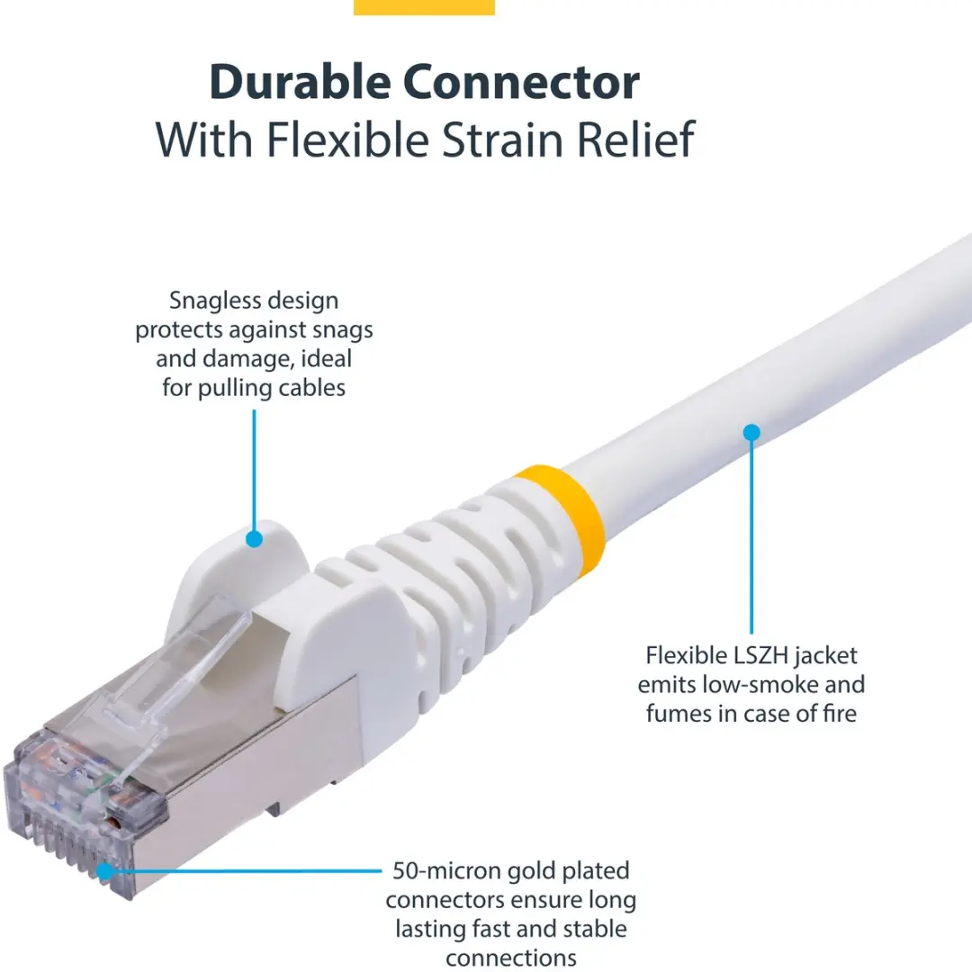 Startech CAT8 Netwerkkabel 15m Wit - 25G/40G - S/FTP - 100W PoE++