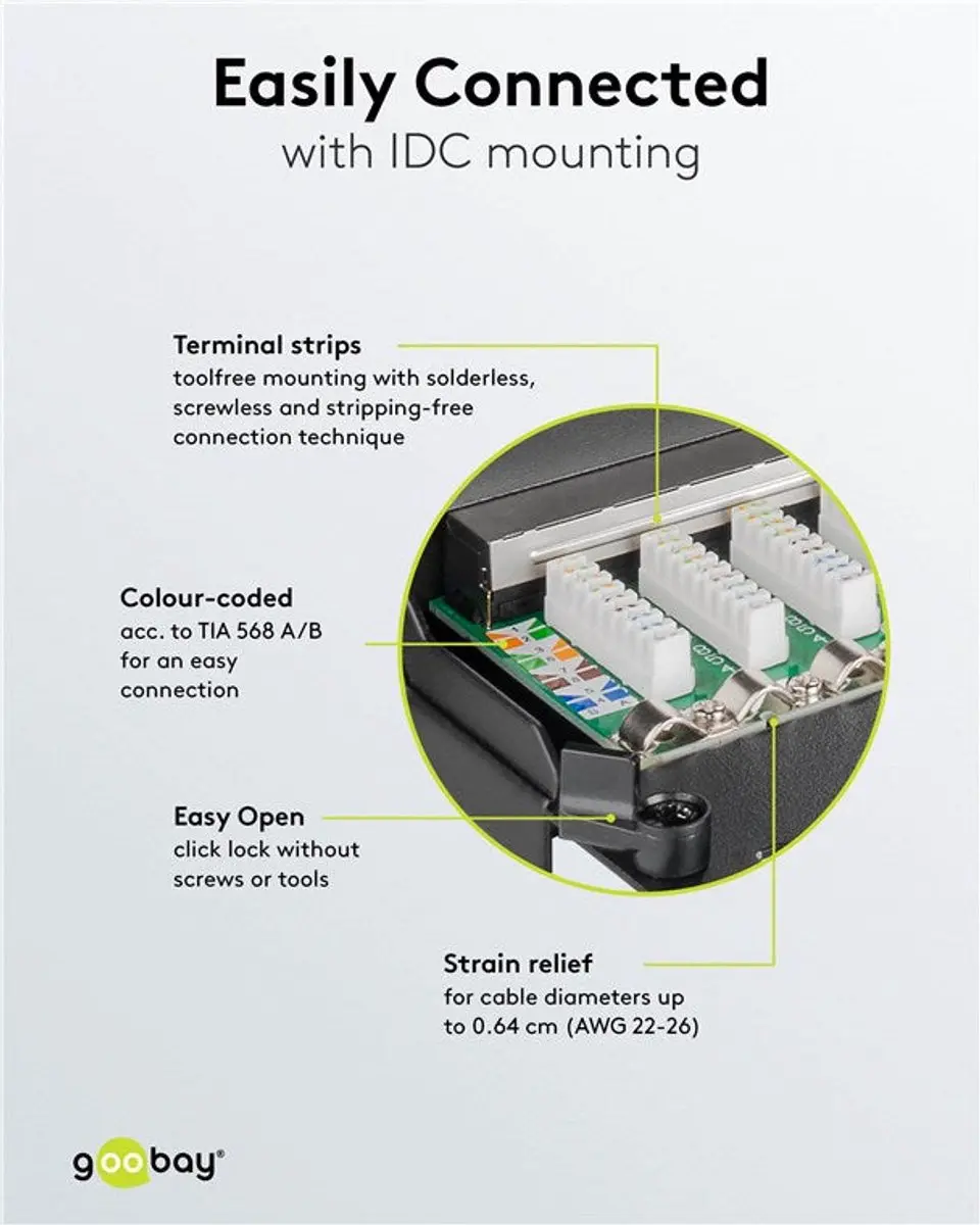 Goobay CAT6 Patch Panel 1U 8 Poorten - Afgeschermd Zwart