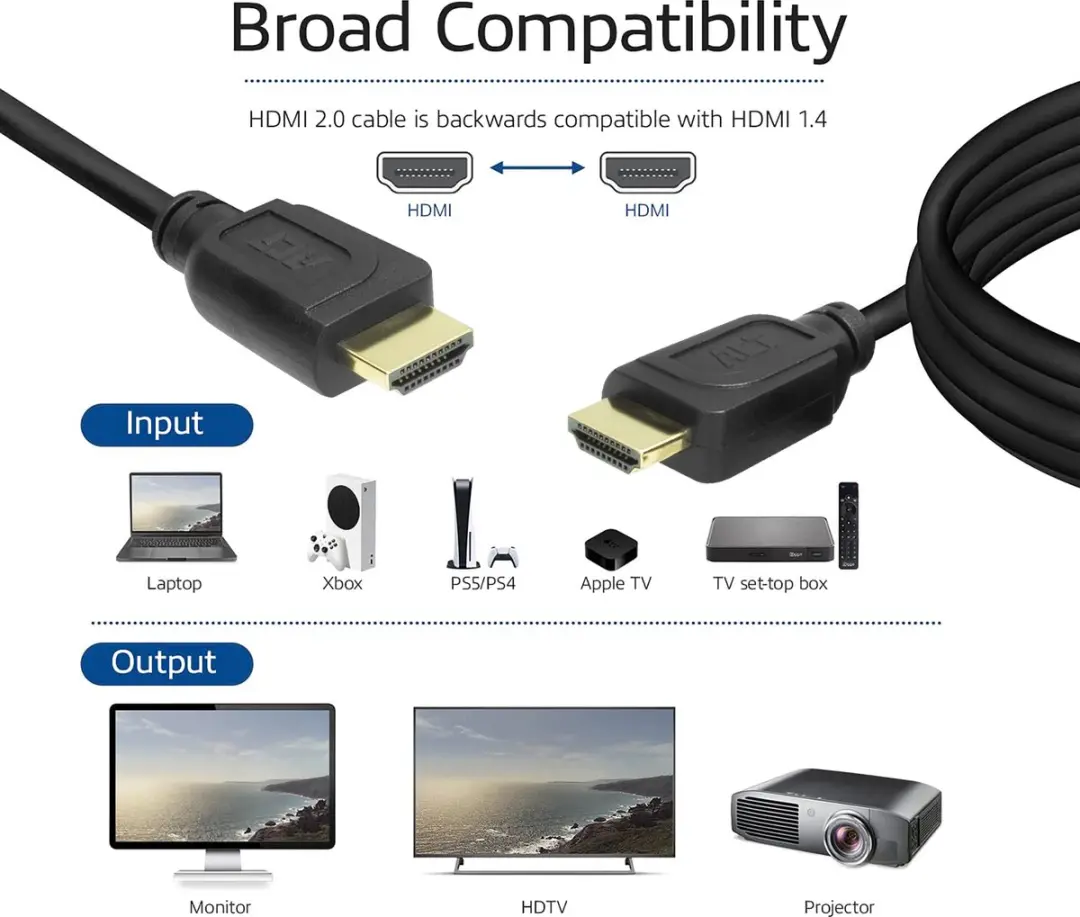 ACT HDMI Kabel 0,5m AK3941 - Zwart