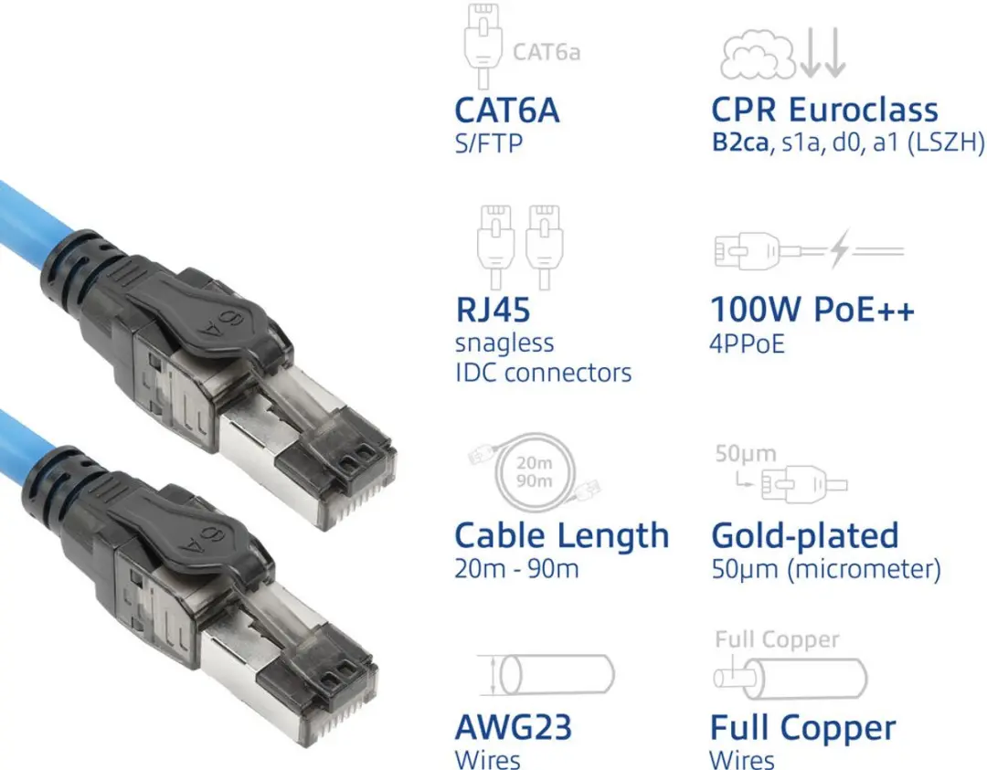 ACT FB0040 CAT6A S/FTP Kabel 40m - Blauw