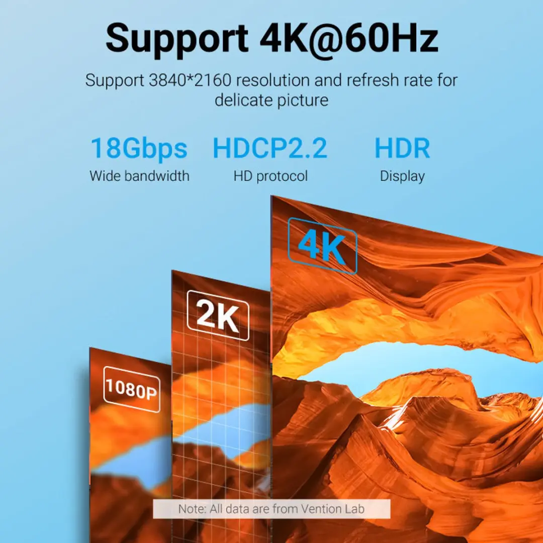 Vention HDMI-Kabel 2m 4K Ultra Dun - Transparant