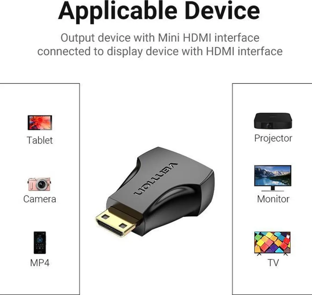 Vention Mini HDMI naar HDMI Adapter AISB0 - 4K Ultra HD - Zwart