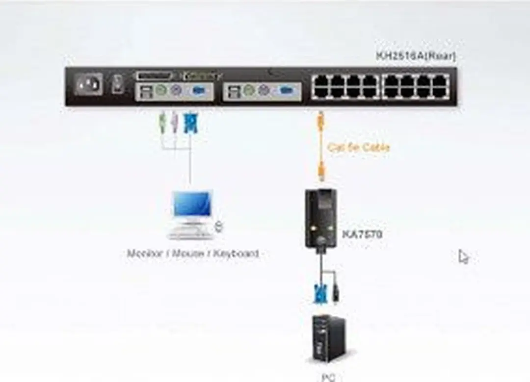 ATEN KA7570 USB VGA KVM Adapter - Wit